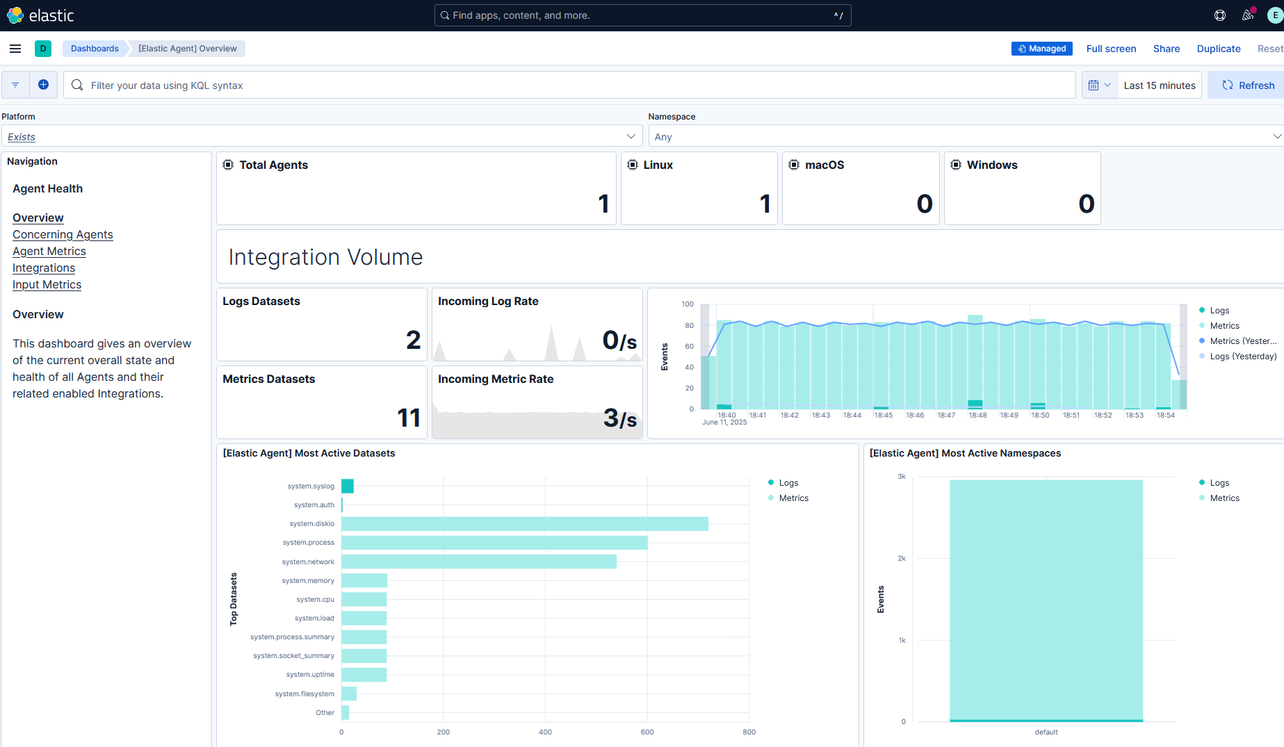 Elastic dashboard